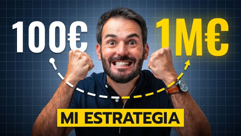 Libertad Financiera 360 del Método RICO